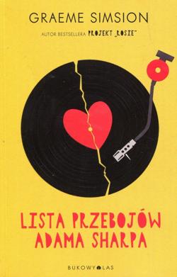 LISTA PRZEBOJÓW ADAMA SHARPA